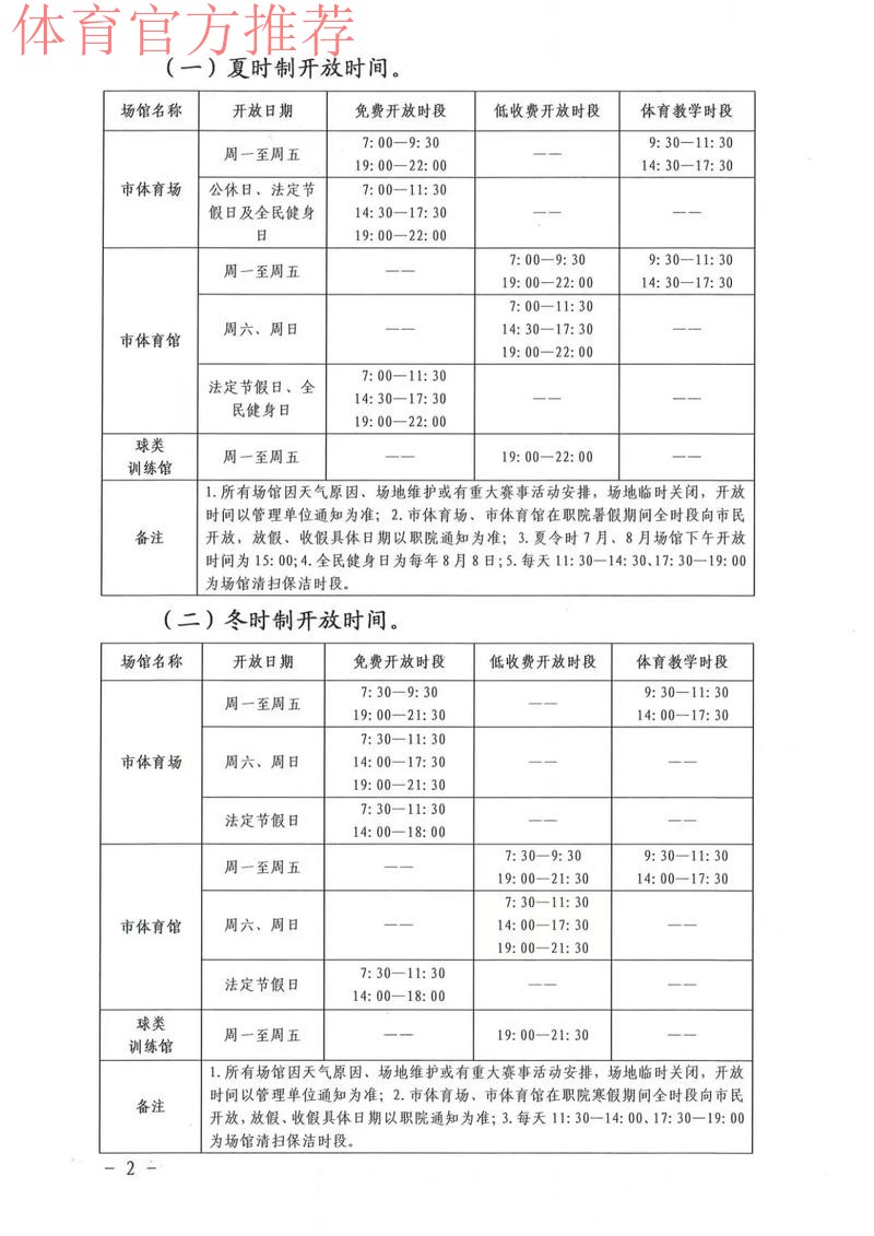 体育总局办公厅印发《通知》进一步加强公共体育场馆向社会免费或低收费开放 体育总局办公厅印发《通知》进一步加强公共体育场馆向社会免费或低收费开放