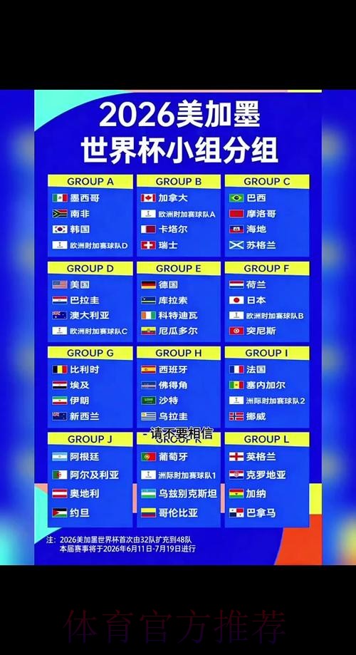 2026世界杯数据统计方法 2026世界杯数据统计方法
