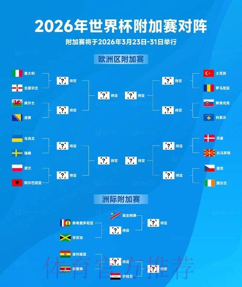 2026世界杯阵容分析今日 2026世界杯阵容分析今日